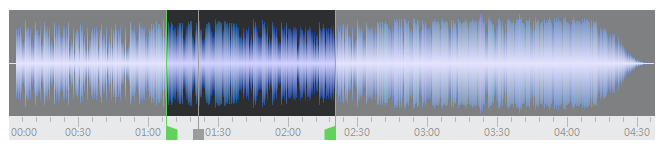 comment clipser de la musique