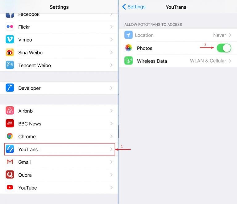 allow YouTrans to access your photos 